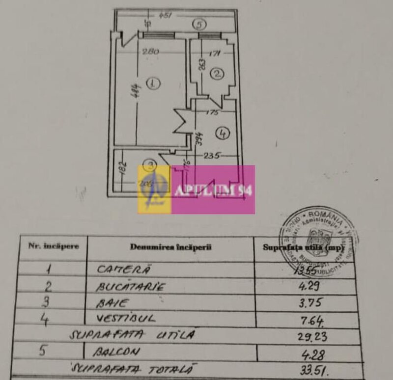 Garsoniera, 33mp, zona Metrou Tineretului, v.a.v. Parcul Tineretului